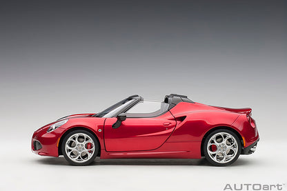 Alfa Romeo 4C Spider