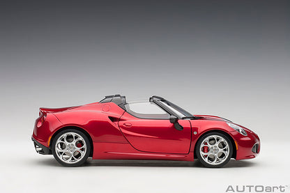 Alfa Romeo 4C Spider