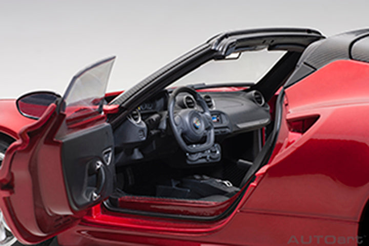 Alfa Romeo 4C Spider