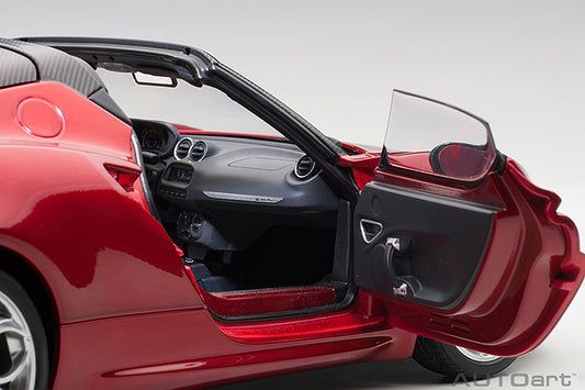 Alfa Romeo 4C Spider