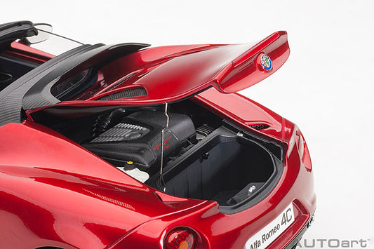 Alfa Romeo 4C Spider