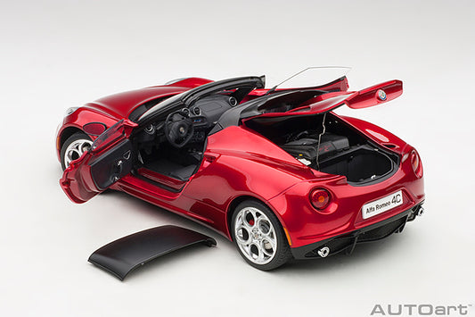 Alfa Romeo 4C Spider
