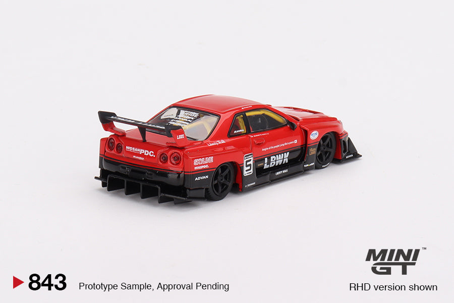 Nissan LB-ER34 Super Silhouette Skyline
